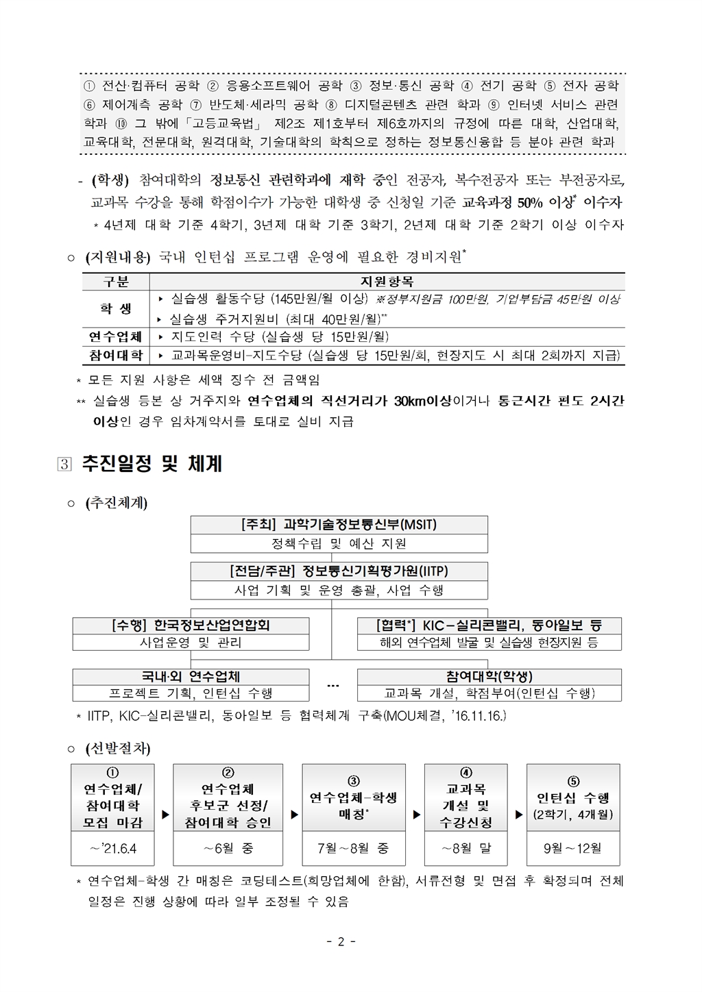 Contents image